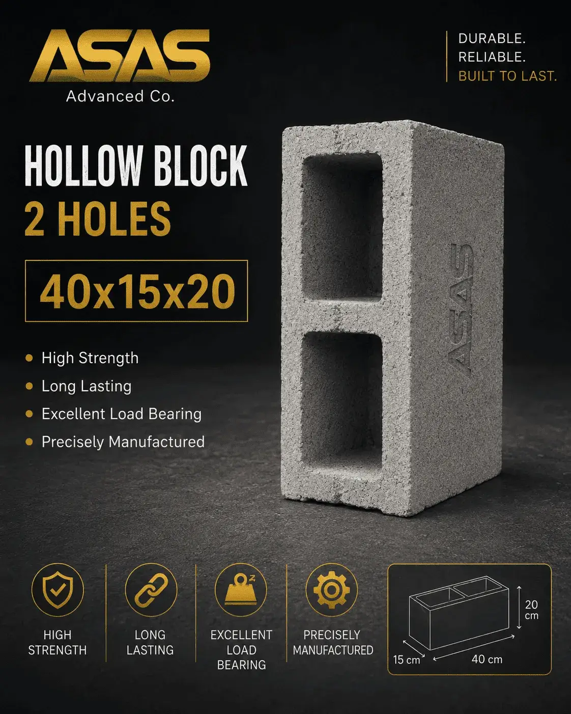 Hollow Blocks